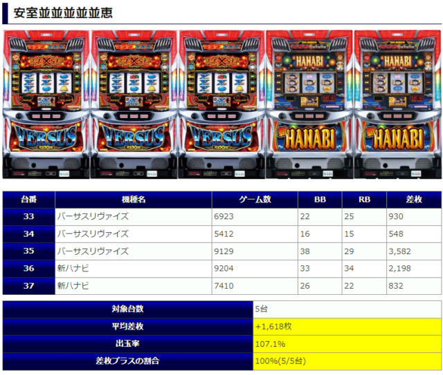 人気提案 りゅ様 (11/17金曜まで) 取り置き その他 - mahaayush.in