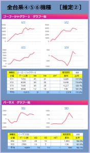 将軍盛岡店 全国パチンコ店 口コミ 換金率 旧イベント情報 みんパチ