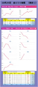 将軍盛岡店 全国パチンコ店 口コミ 換金率 旧イベント情報 みんパチ