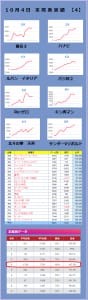 将軍盛岡店 全国パチンコ店 口コミ 換金率 旧イベント情報 みんパチ