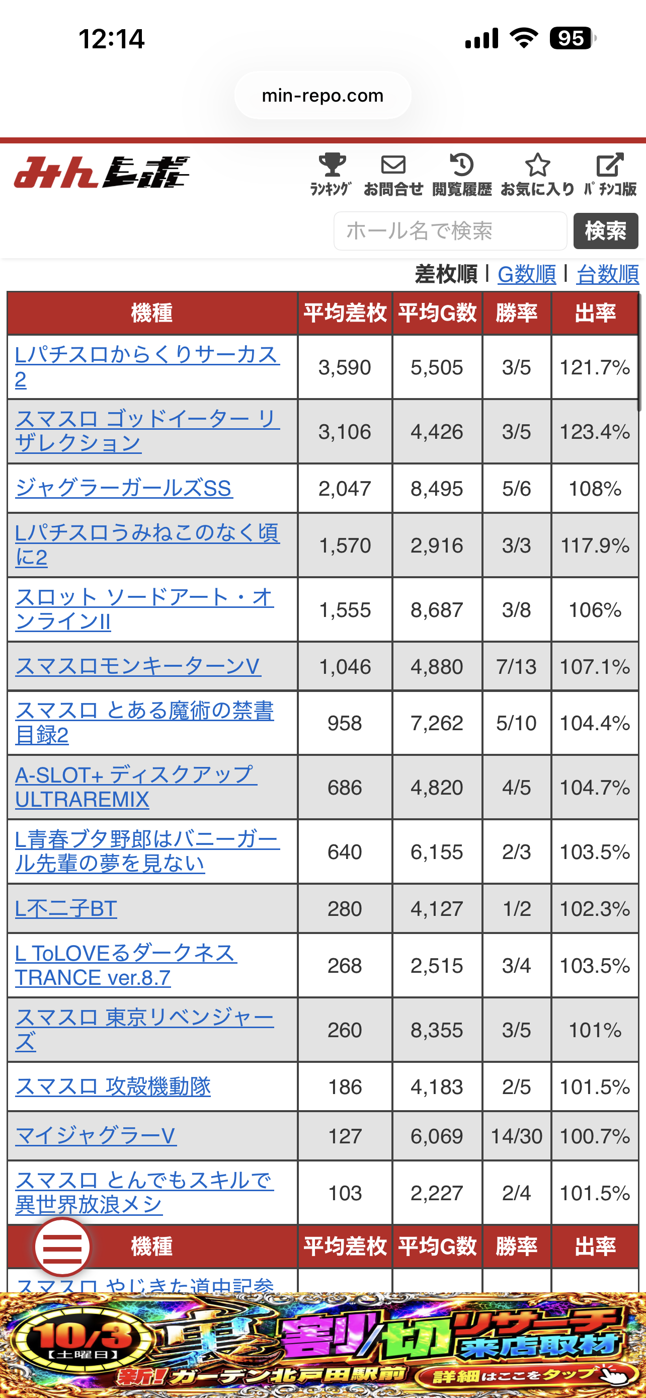 公の場での発言・インタビュー報道記録