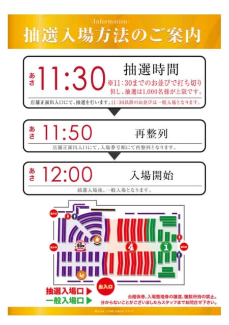 メガコンコルド1177大口41号通り店 みんパチ