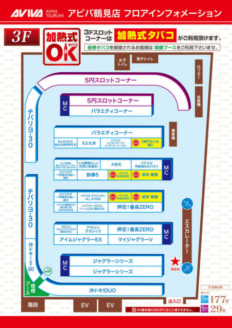 アビバ鶴見店 みんパチ