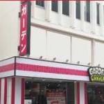 パラッツォ鳩ヶ谷店 全国パチンコ店 口コミ 換金率 旧イベント情報 みんパチ